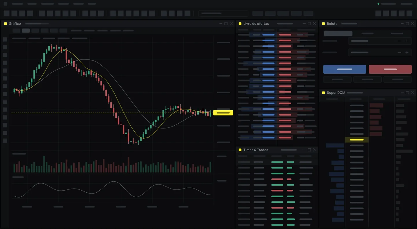 Área de trabalho de uma plataforma de day trade com gráfico, livro de ofertas e boleta